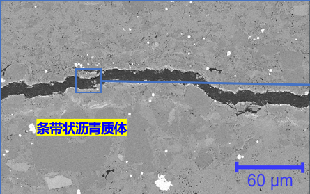 FIB-SEM三维纳米孔隙表征技术